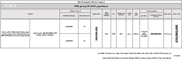 ﻿ کلیه طرح های فروش مهرماه کرمان موتور